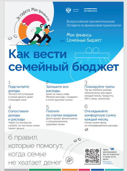 Первый этап «Всероссийских эстафет по финансовой грамотности» «Мои финансы».